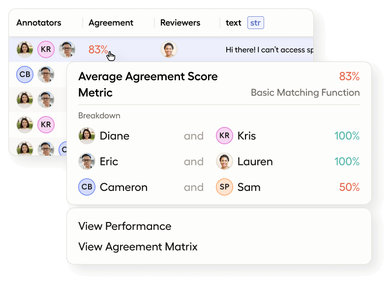 Screenshot of agreement popover